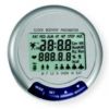 Подарок 102 / Контроль стройности фигуры