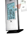   eeoca REMOTE PRO     1